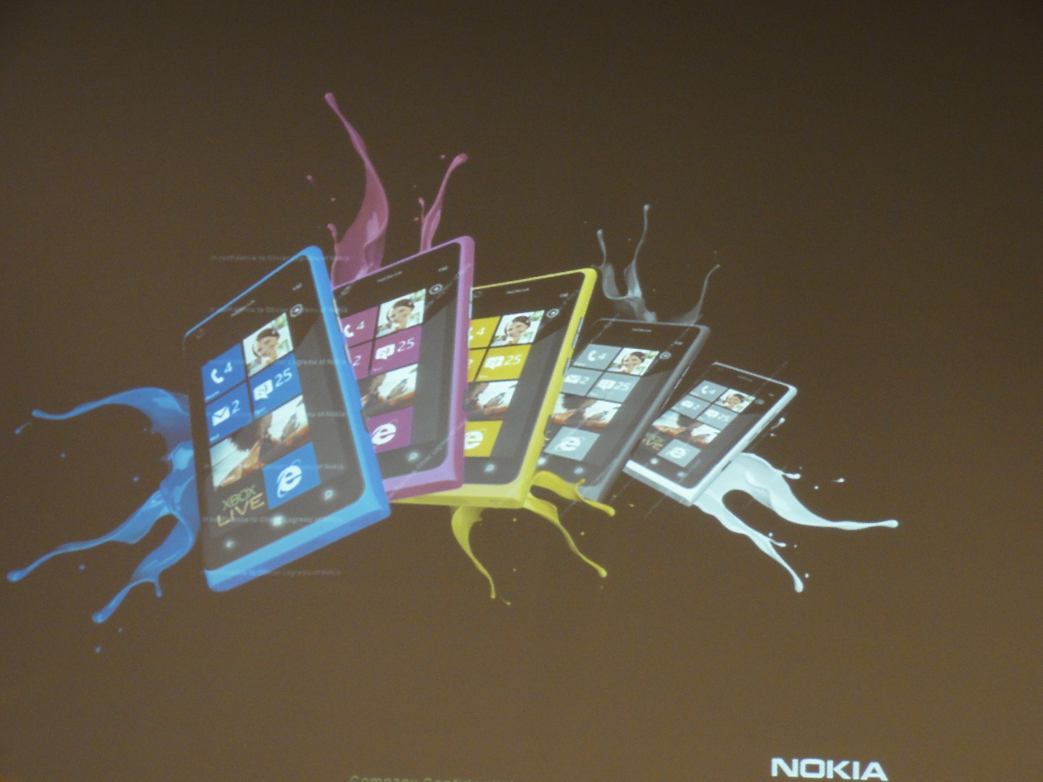 Nokia 7500 Prism Ð”Ñ€Ð°Ð¹Ð²ÐµÑ€
