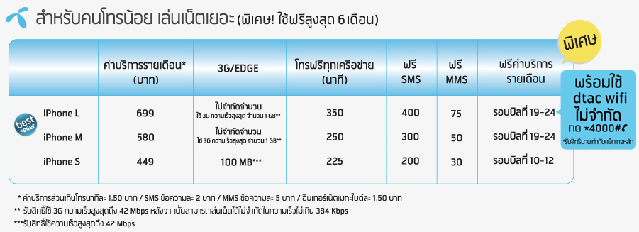 dtac 1