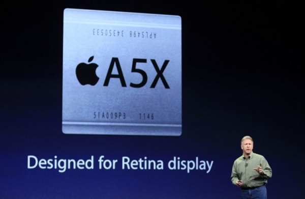 A5X-645x420 A5X-645x420