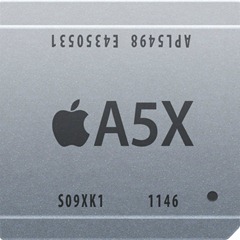 f286f_apple-a5x