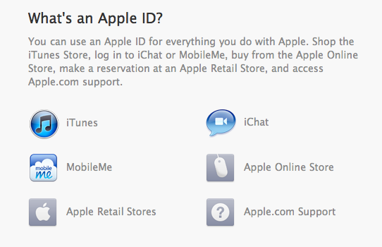 apple-id