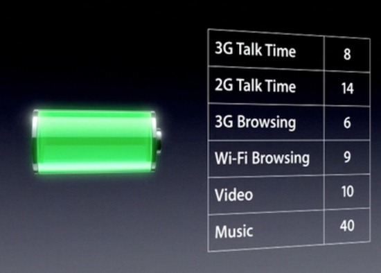 iphone-4s-battery