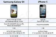 เปรียบเทียบ Samsung Galaxy S4 กับ iPhone 5 ทั้งฟีเจอร์และราคา